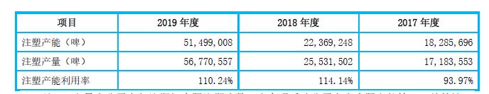 华为手机壳发展,华为手机壳哪家上市公司做的