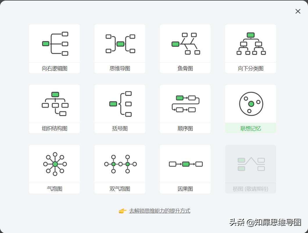 免费的脑图工具能有多好用？职场必备的高效工具！建议收藏