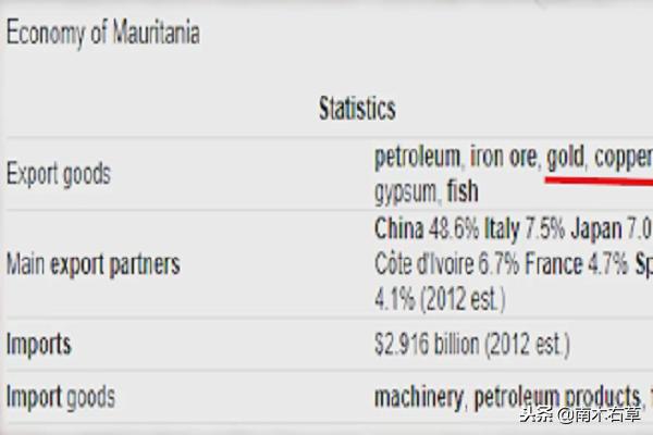 鏌忔媺鍥炬壘鍒颁簹鐗瑰叞钂傛柉浜嗗悧,鏌忔媺鍥惧彂鐜颁簹鐗瑰叞钂傛柉