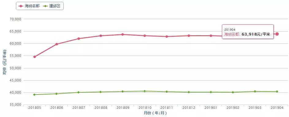 大量商家关门撤店！河西这家商场开业2年多，生意冷清！