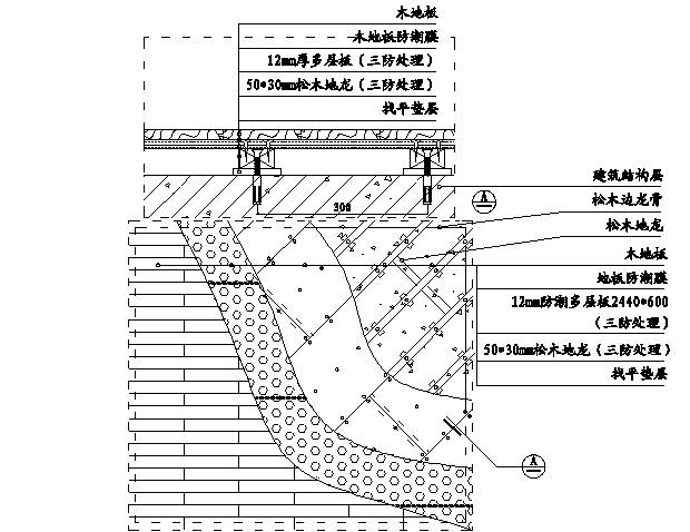 建筑精装修施工工艺流程大全,精装修施工图深化设计流程