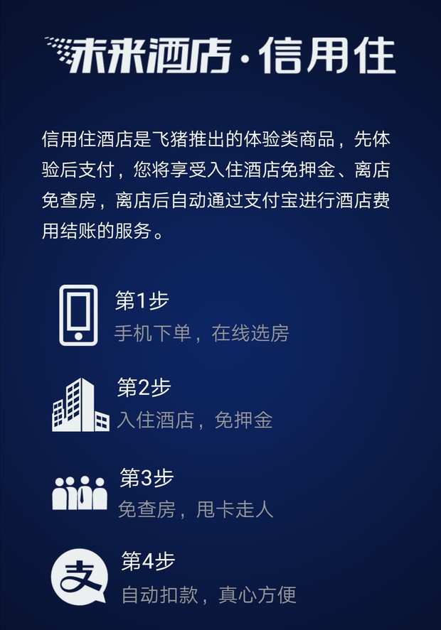 住全季酒店怎样优惠,假日旅游怎么入住酒店便宜