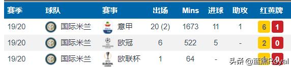 梅西为什么钟情巴萨,巴萨身高169