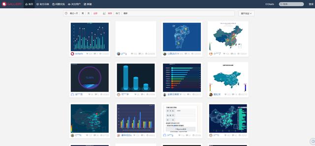 excel图表免费模板app,excel图表免费使用的软件