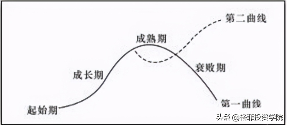 通策医疗讲解,通策医疗能买吗