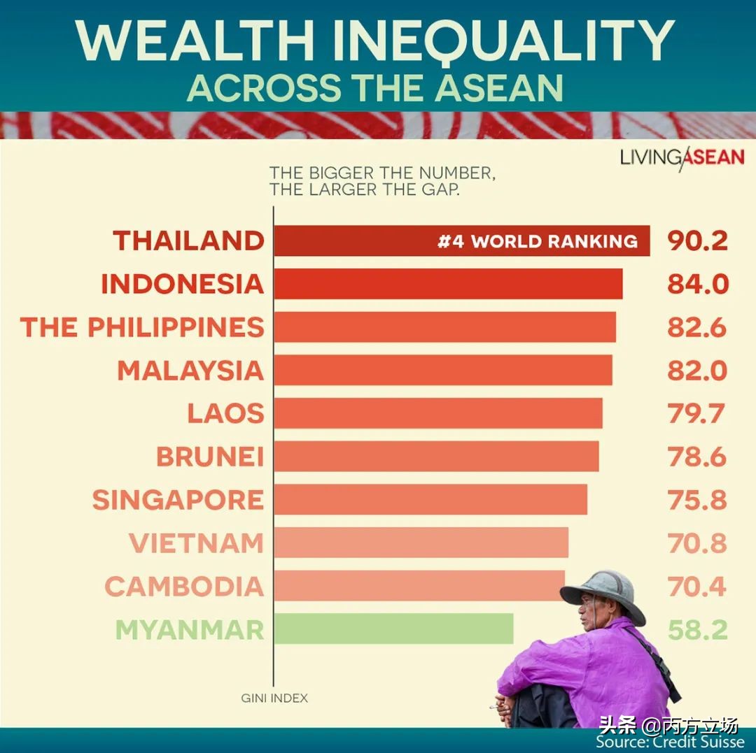 去印尼打工都是带什么吃的,我在印尼创业感悟