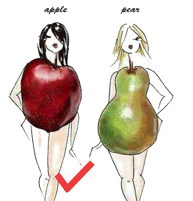 40至50岁肥胖女人怎么穿搭好看,上身偏胖胸大适合穿什么衣服