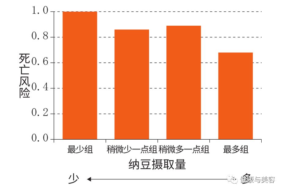 何炅减肥,何炅养生秘籍有哪些