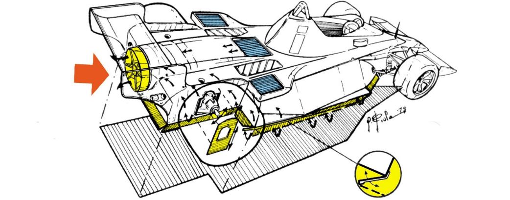 汽车有哪些实用黑科技 (不同汽车的黑科技)