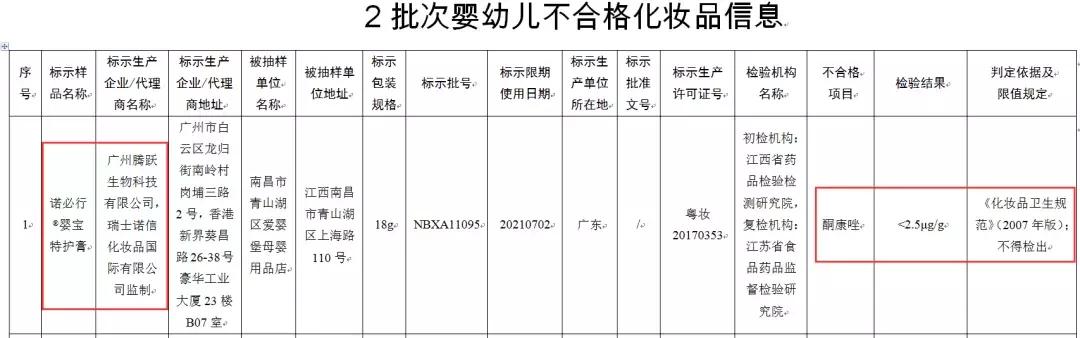 最新批次的诺必行婴宝能用吗,诺必行婴宝含禁用成分
