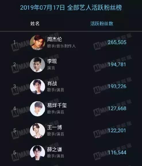 这是你们的“现男友”，请查收