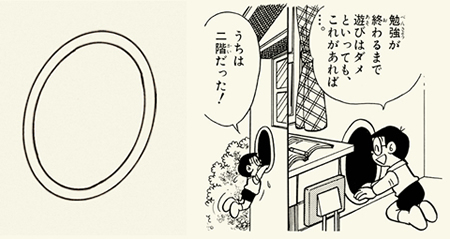 哆啦a梦里面的十大禁用道具,哆啦a梦十大经典道具