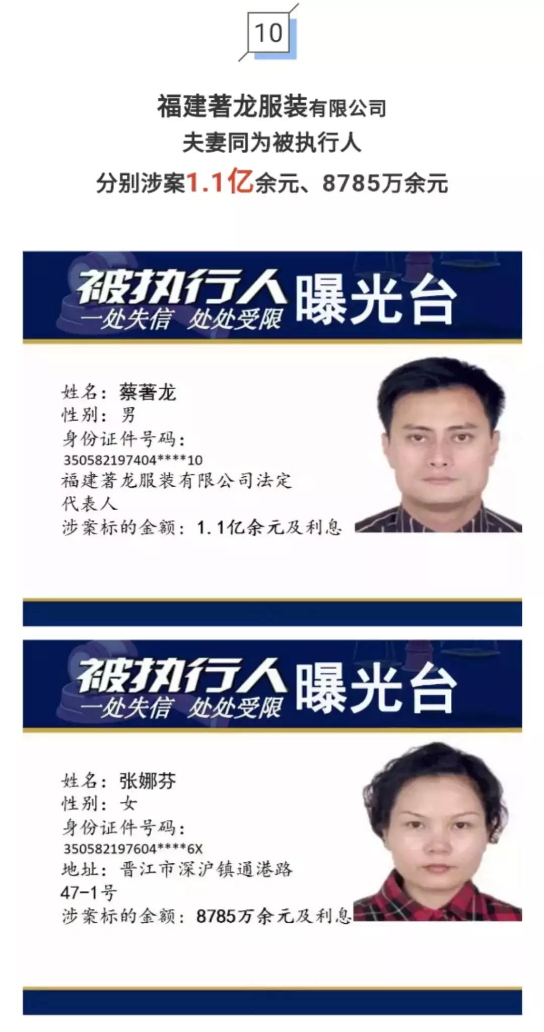 曝光！辉煌水暖集团法人夫妻涉案超33亿元！还有这些亿万“负”翁……