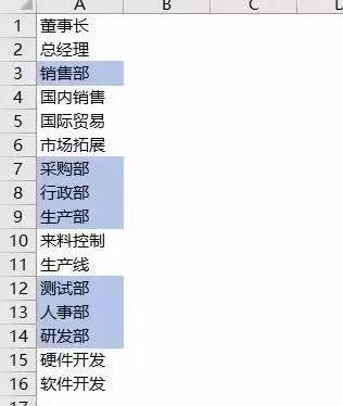 ppt中公司人员结构怎么做好看,在ppt中怎么做组织结构图wps