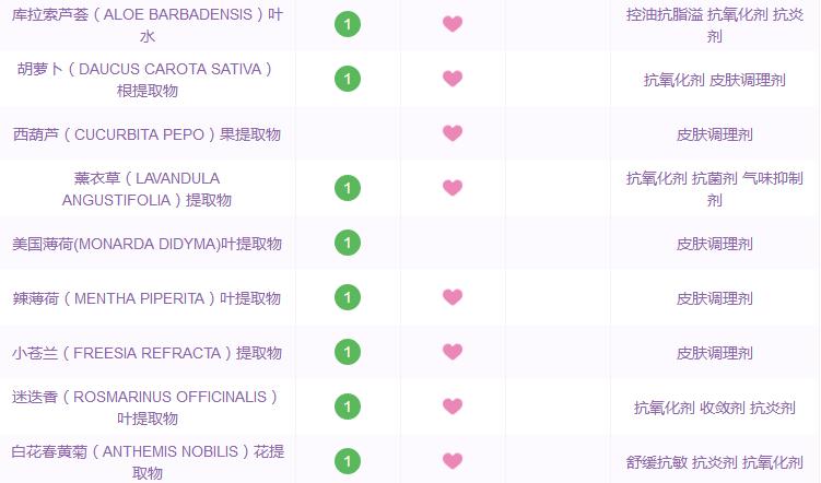 所谓大牌平替,内行人才知道的大牌平替
