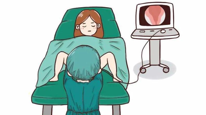 关爱女性|呵护子宫,不可忽视“宫腔粘连”