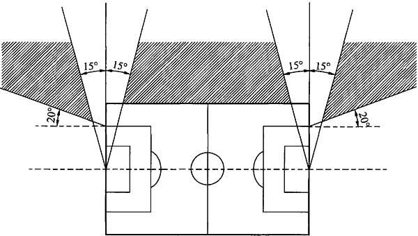 电气设计路灯,体育场灯光配电接线