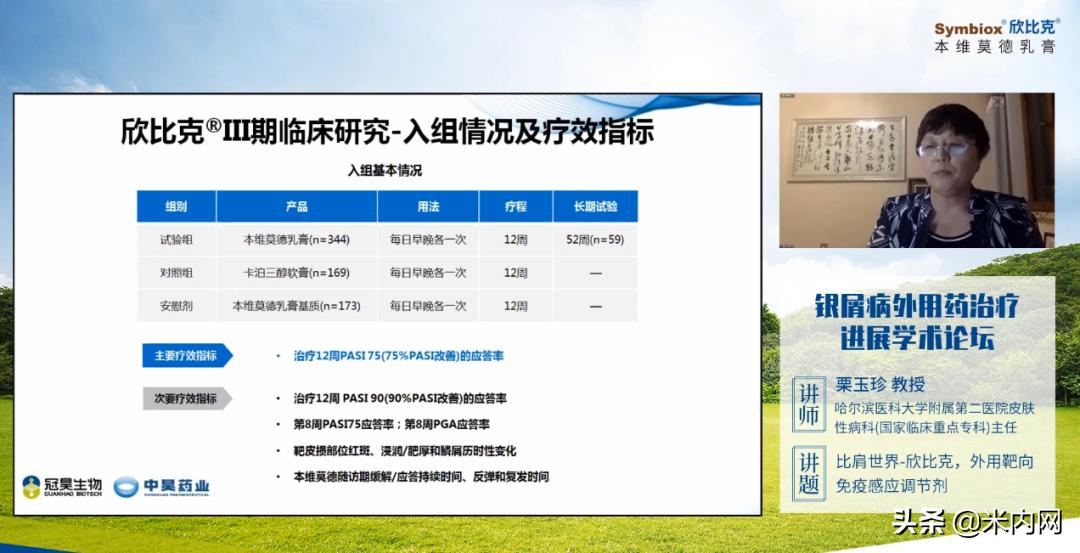 缓解期长达9个月！1类新药本维莫德上市1周年他们怎么说？