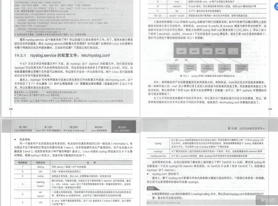 鸟哥的linux基础学习,linux从入门到精通鸟哥