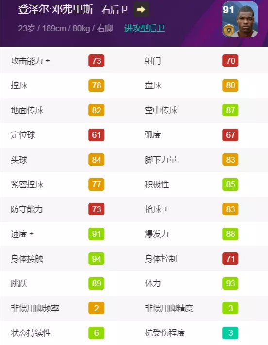 实况手游19b金球妖人,手游实况足球2020十大金球妖人