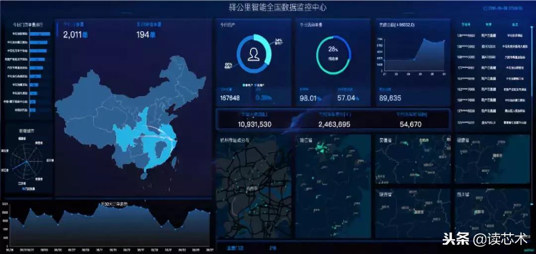人脸识别最新功能,最新人脸识别解决方法