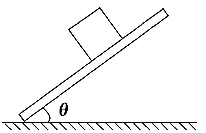 共点力平衡学习案例,共点力平衡教案