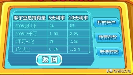 30天成为庄园千万富翁不是梦，只需做到这三步