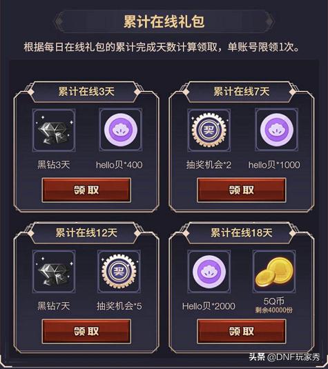 dnf心悦闪光杯2022年,dnf第三期心悦特权闪光杯