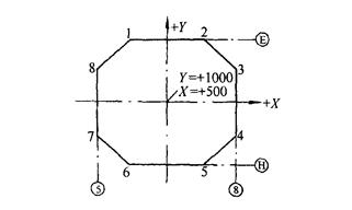 高层建筑施工测量的竖向控制方法,高层建筑的测量技术