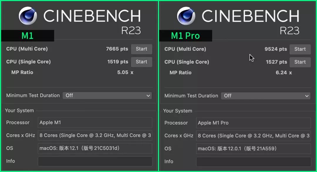 上手了丐版MacBookPro之后,我发现它很强,但也有点菜
