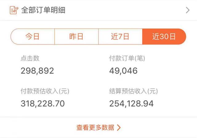 高佣联盟怎样省钱赚钱,高佣联盟赚钱是怎么操作的