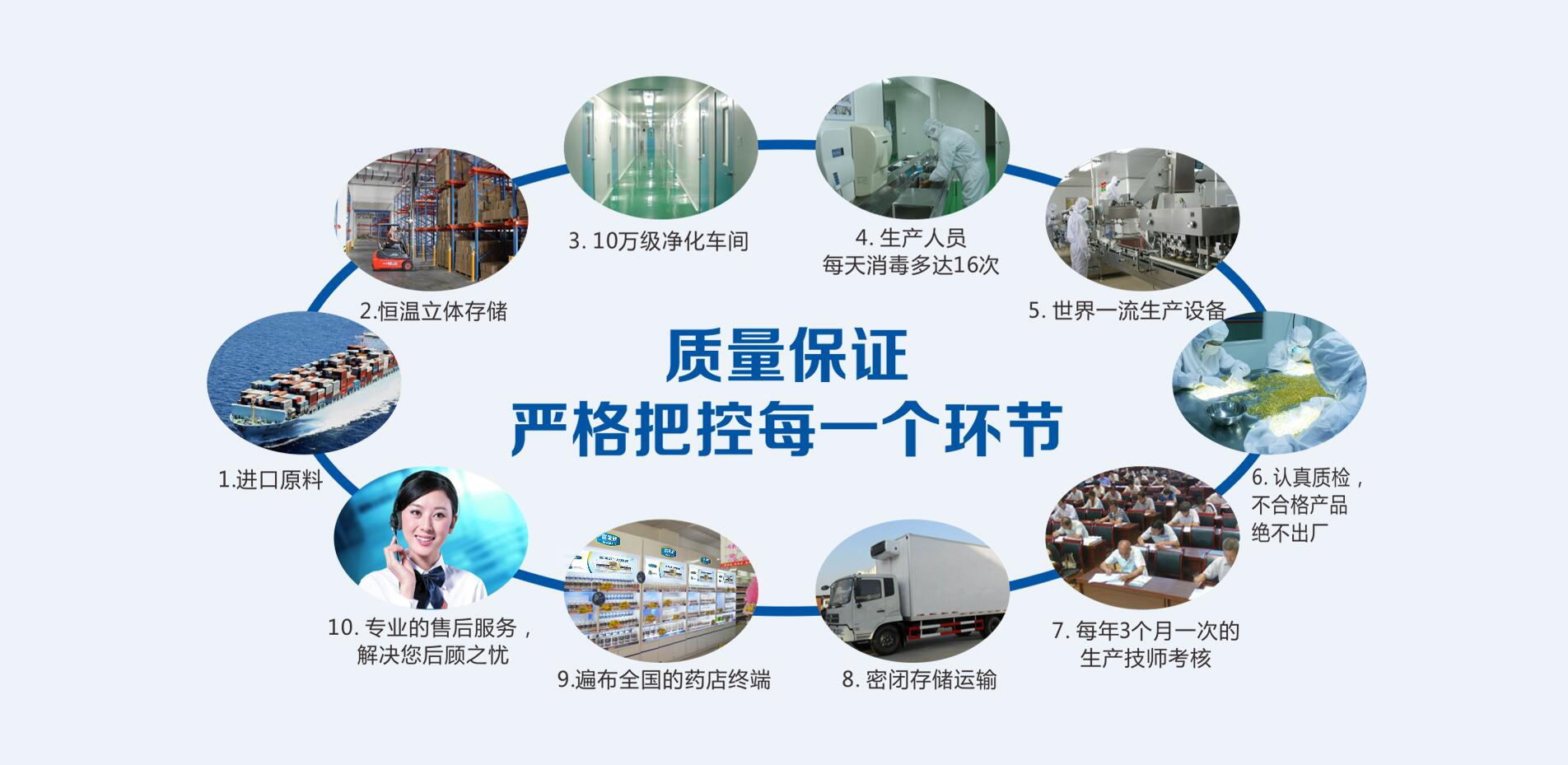 河南省市场监管局：富莱欣钙维生素D钙咀嚼片等抽检合格