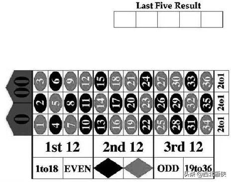 什么是凯利公式指数,什么是凯利公式李永乐