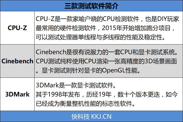 华为matebook14评测2020款,华为matebook14全面评测