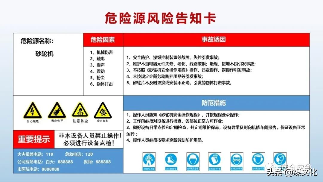 岗位风险告知卡最新模板,液化气站2021新版岗位风险告知卡