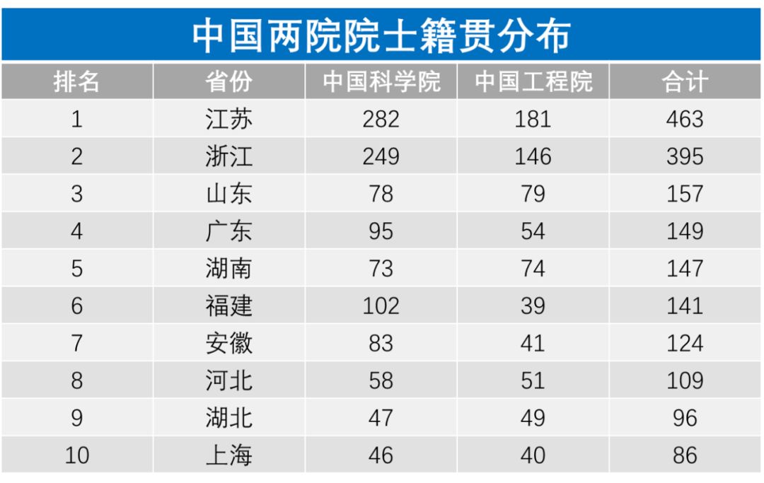 江苏中小学智慧教育,江苏教育最好的城市