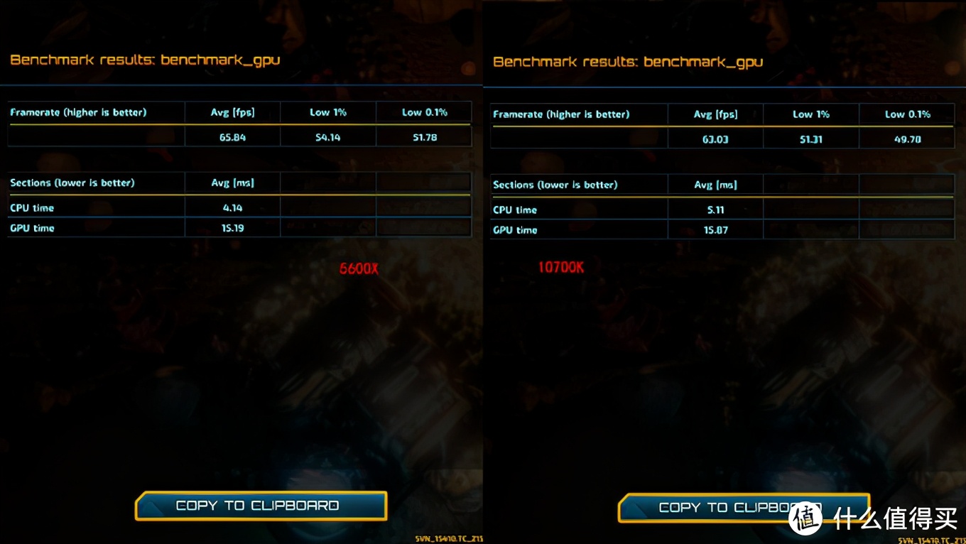 真就6打8下克上？5600X大战10700K游戏实测对比