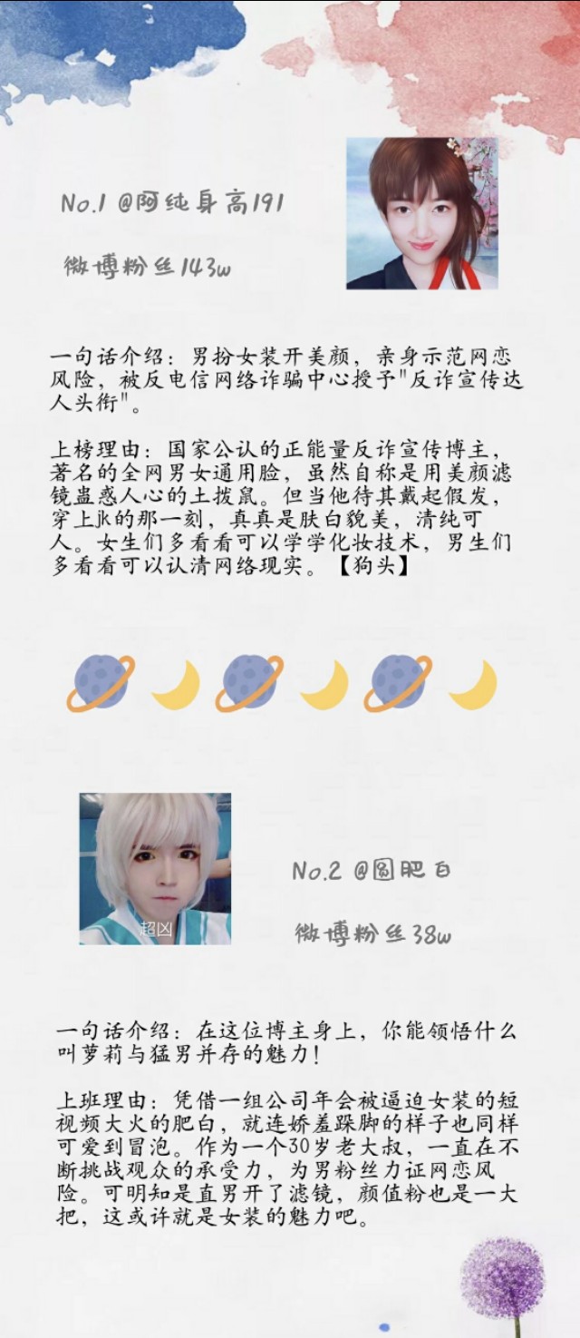 扳手国际排行榜,全球十大女扳手