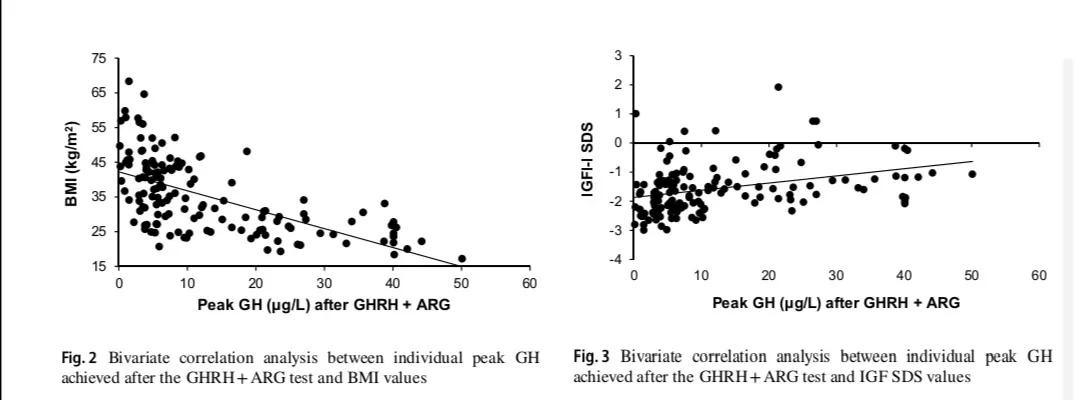 praderwilli综合征的发病机制,praderwilli综合征怎么治疗