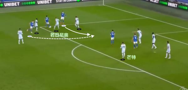 切尔西维尔纳签下哈弗茨,维尔纳和哈弗茨加盟切尔西