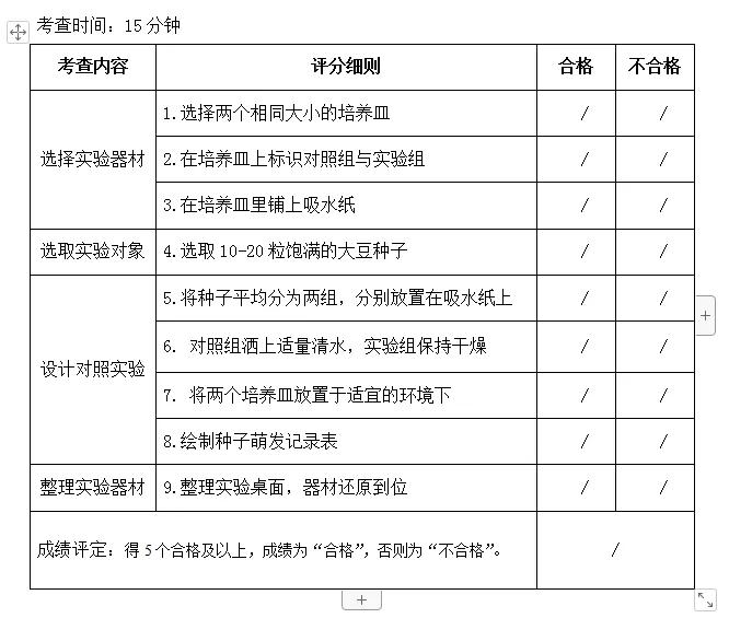 常州家长注意事项,2021常州中考考几门科目