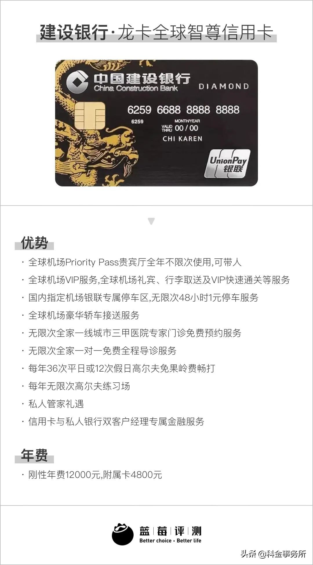 蓝莓信用卡评测,蓝莓评测年度最佳信用卡