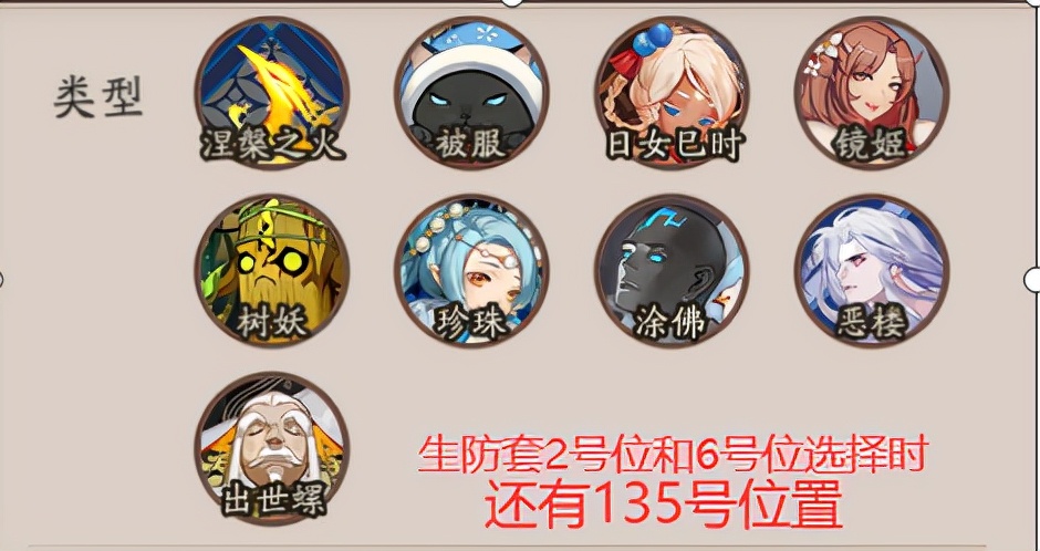 阴阳师御魂分解攻略,阴阳师最新整理御魂方案