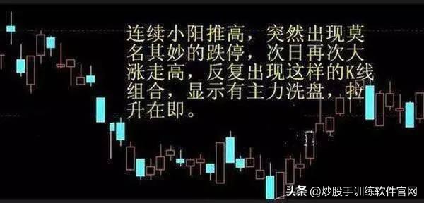 股票看盘技术,股票洗盘技巧及分析