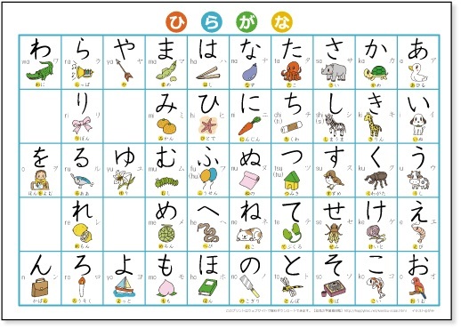 看日漫学日语真的好吗,看日漫学日语