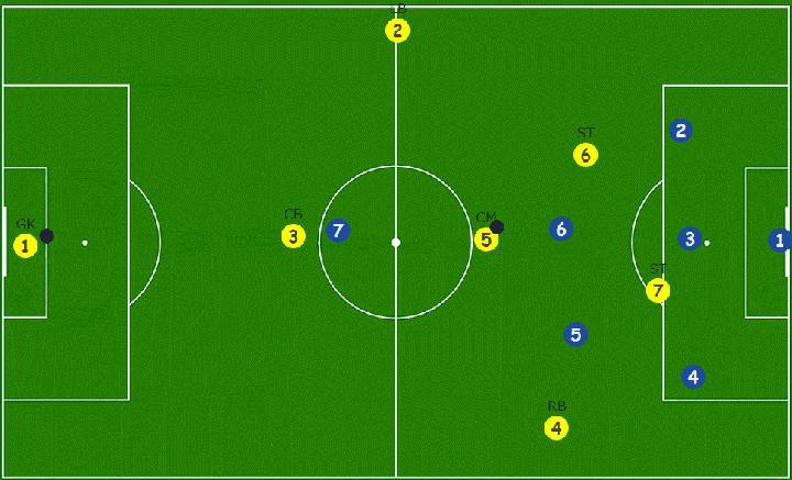 校园足球比赛的描述,校园足球最简单的策略和战术安排