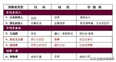 南方略案例|皇派金门：“一门一境界”开启品牌文化建设之先河