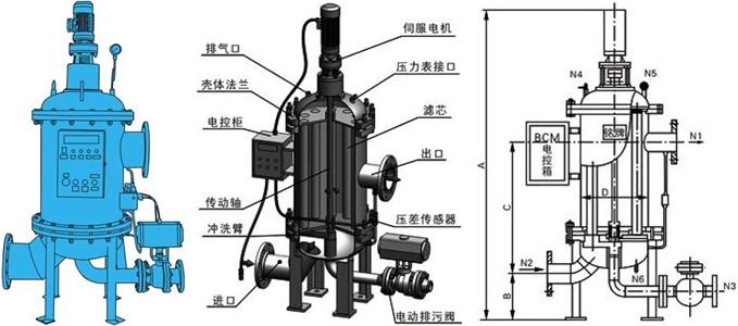 气动电磁阀工作原理图动画图,二位三通电磁阀原理及示意图