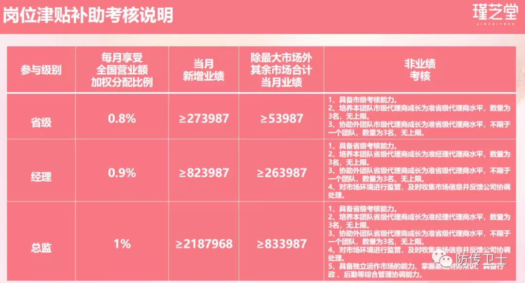 长青直销诈骗案,长青董事长刘忠源