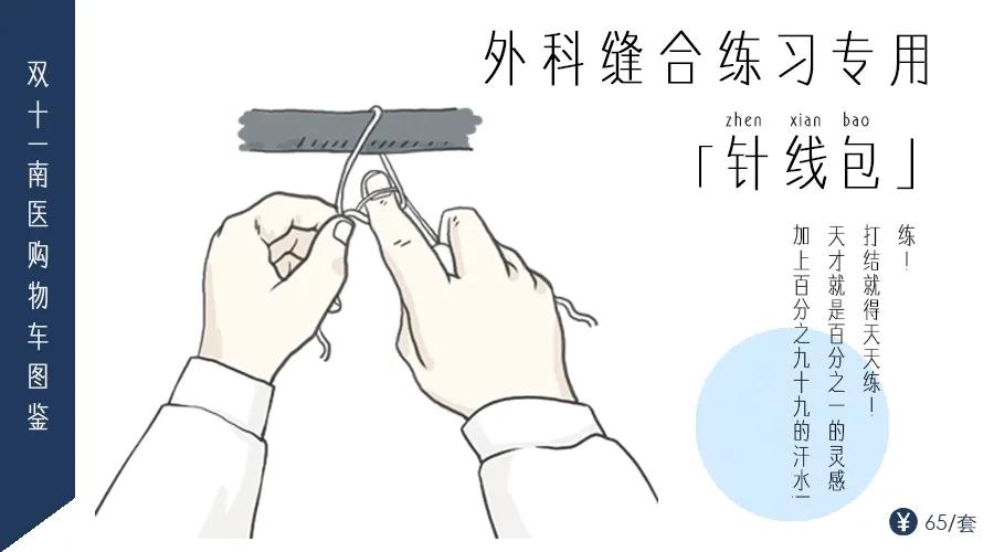 “双11”医学生购物车图鉴